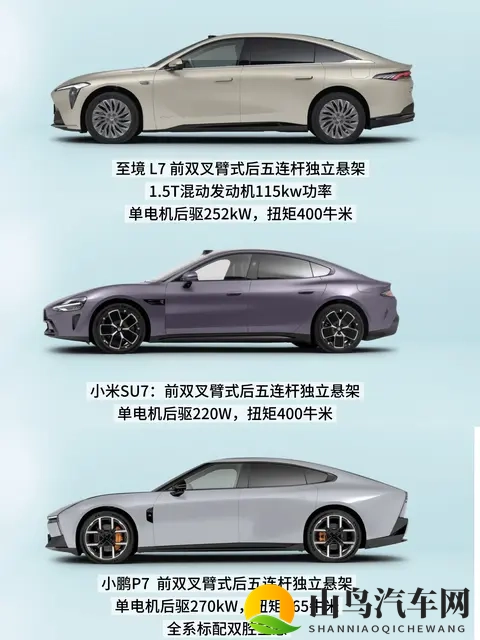 7系轿车比拼 别克至境L7小鹏P7小米SU7怎么选-2