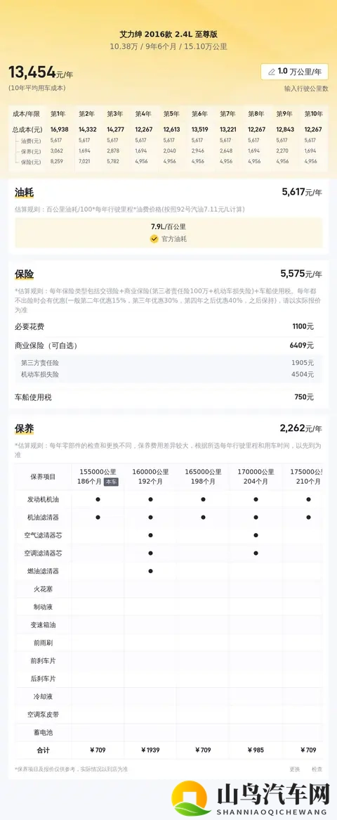 在线视频1卡二卡三卡：汽车黑科技：安全驾驶新体验，未来已来-2