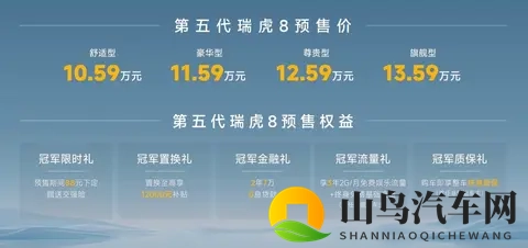 第五代瑞虎8产品解析 这款油车带“电感”-1