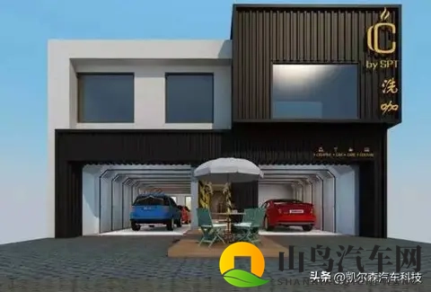 汽车行业跨界经营，会不会掀起创新热潮？-3