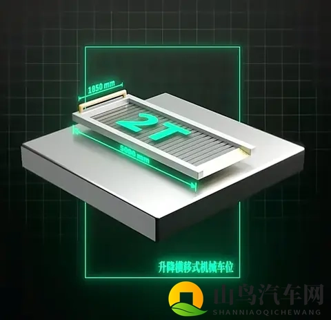 机械车位:“人人喊打”后能否绝处逢生?-3