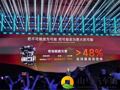 奇瑞超48%，长城415% ，中国发动机热效率是全球最强还是营销噱头-3