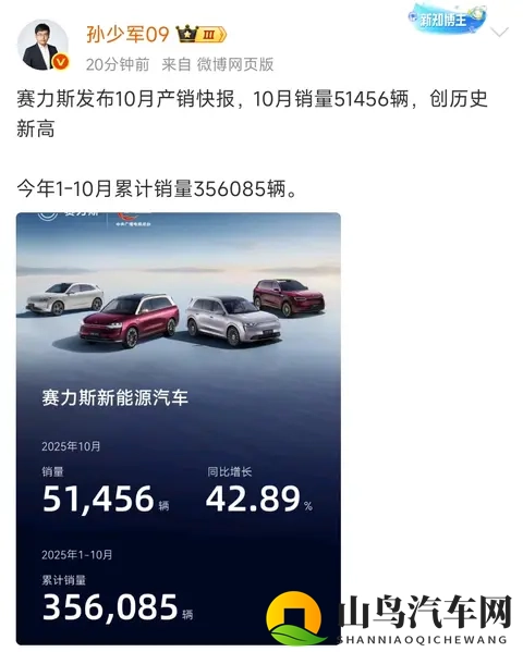 鸿蒙智行上周新增订单破13万,其中尊界600+,交付创新高!-1