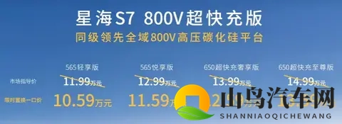 东风风行星海S7纯电版正式开启预售，预售价区间为11.99万元-3