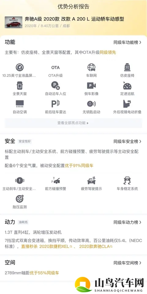 10万出头,圆你奔驰梦!20款A200L运动轿车代步之选-1