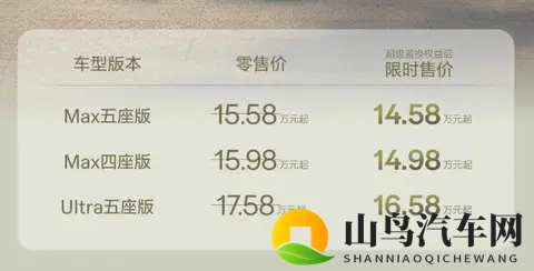 极氪X降价卖不动,配置堆满没人买,市场不认纸面参数-2