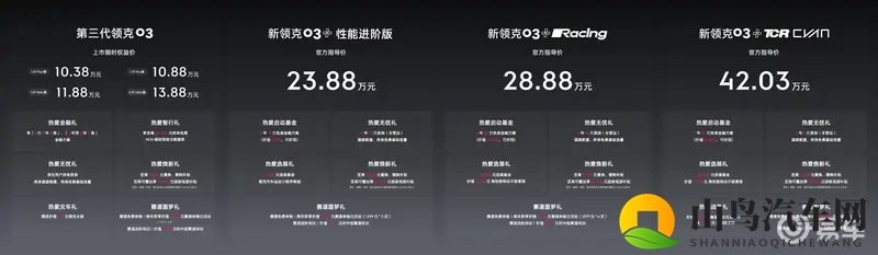 成人版推特：新能源汽车崛起，自动驾驶技术前瞻，汽车文化盛宴-3