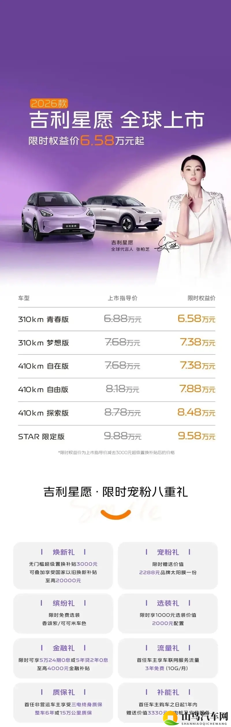 新款吉利星愿上市,限时售价6.58-9.58万元-1