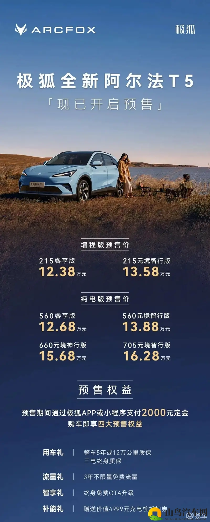 新款极狐阿尔法T5,预售价12.38-16.28万元-1