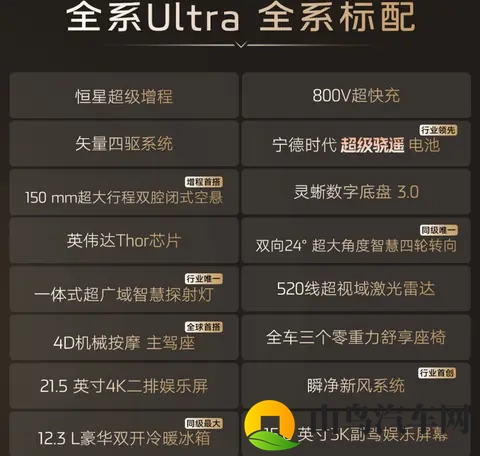 硬刚问界M8，智己LS9预售336万起，有7大卖点！-3