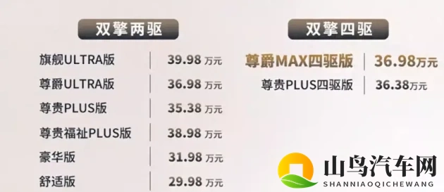 2026款一汽丰田格瑞维亚上市，新四驱版，起售价29.98万-1