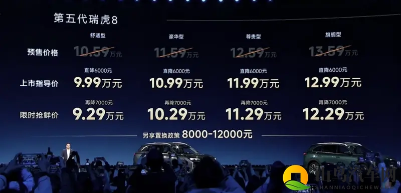 两种外观内饰任选，尺寸加大，配置加码，9万多入手！-1