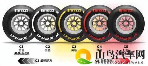 赛事前瞻——F1巴西圣保罗大奖赛-2