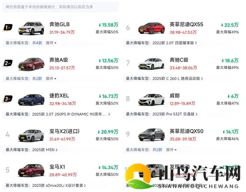 11月燃油车大降价！近百款车型降价30%以上，合资车成为重灾区！-1