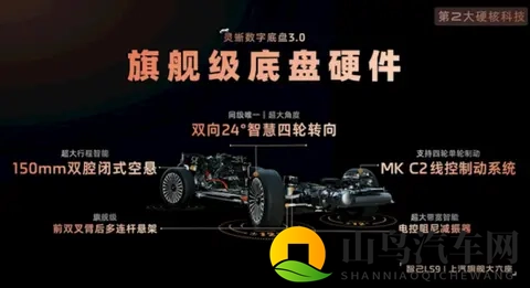 恒星增程+灵蜥底盘，智己LS9售价3369万起！理想L9要失守了？-1