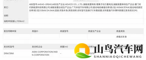 新车｜最好752公里_现款1798万元起新款广汽丰田铂智4X续航曝光-2
