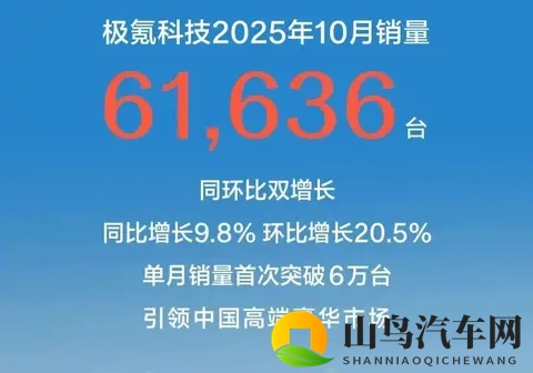 新势力10月交付成绩单：小米蔚来等破4万辆，理想下滑-3