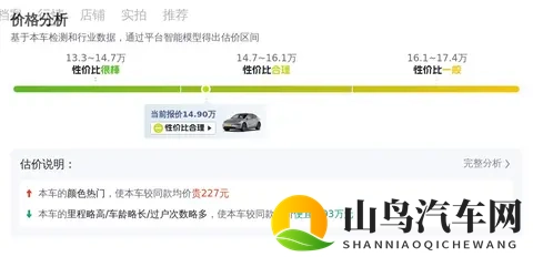 14万多拿下！代步家用纯电优选——22年特斯拉Model Y-1