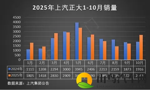 北京越野广州车展预订BJ40探险家首发未来原型车征集中文-1