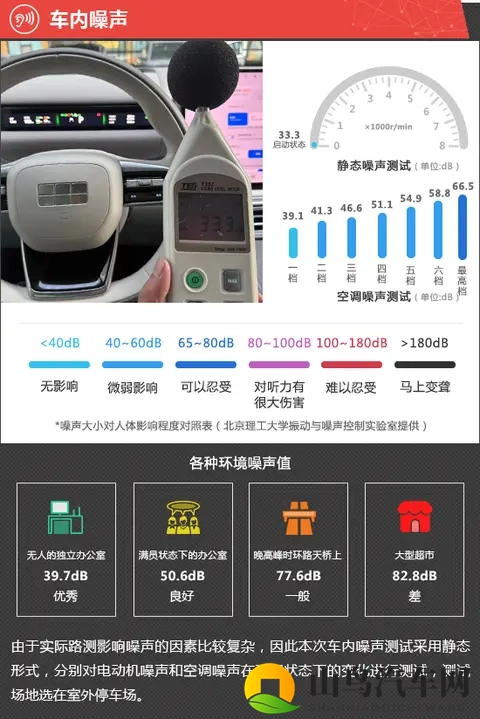 2025款吉利银河M9新车商品性评价-3