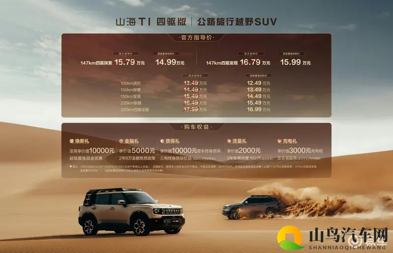 捷途山海T1新增四驱车型,14.99万元起售,超值选择-1