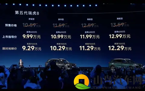 双颜值双动力 瑞虎8限时929万起 这样选性价比超值！-1