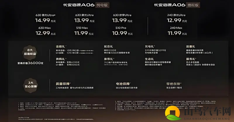 联合引擎|天枢智能加持,长安启源A06是首选智能家轿吗?-1