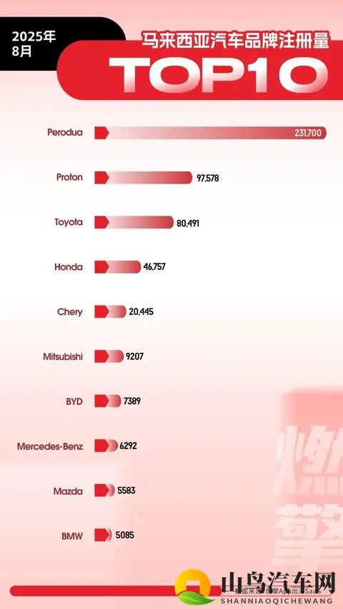 美女被爆 羞羞游戏软件：你的驾驶座，正在泄露你的秘密-3