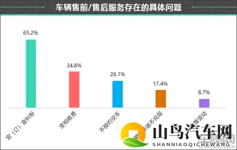 百名车主评新车：2025款零跑B10-3