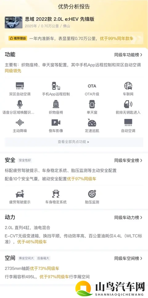 省油又运动，准新本田思域e:HEV，代步好选择-1