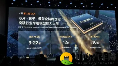 推理效率提升12倍！何小鹏：第二代VLA提前开始“物理世界模型”新范式-1