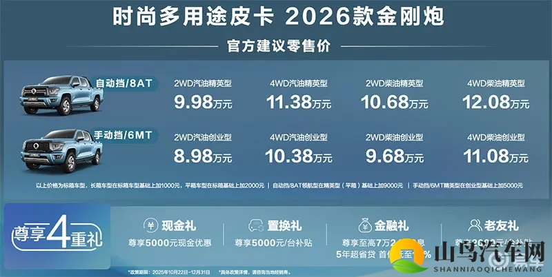 动力装载全拉满！2026款金刚炮自动挡不到10万开回家‌-1