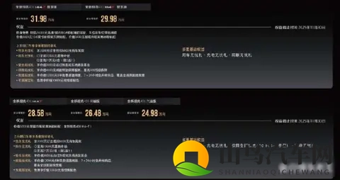 全新坦克400上市解读-2
