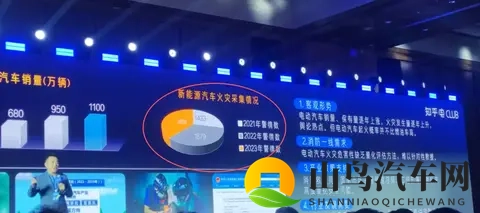 磷酸铁锂之前备受嘲讽，为什么现在反而成了版本答案？-3