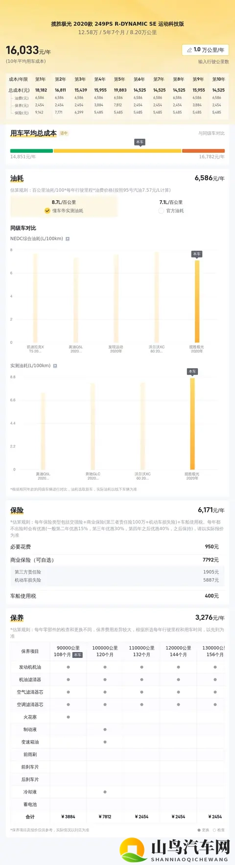 麻豆国产:国产车崛起,一场品质革命正上演-2