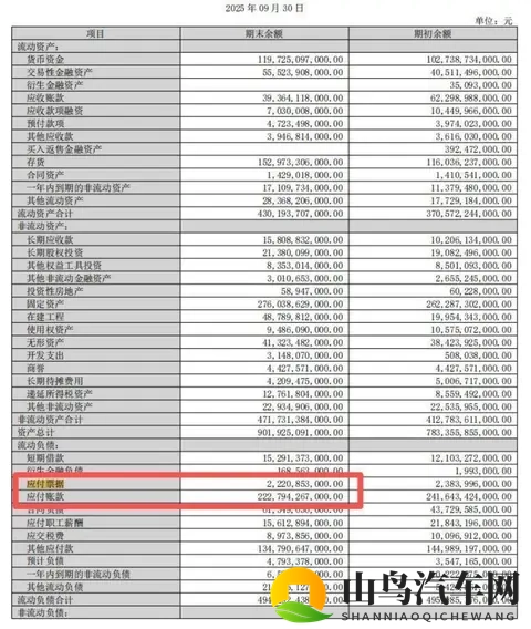 震惊｜比亚迪开始放弃迪链-3