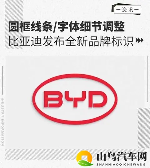 意料之外，我成了尊贵的比亚迪车主-1