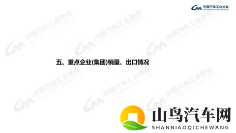 翻倍增长！新能源汽车出口首超200万辆-1