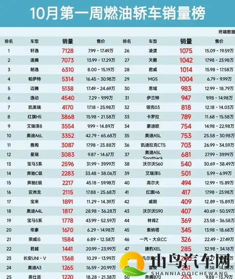 天天干天天操天天：汽车制造新变革，智能驾驶未来潮-3