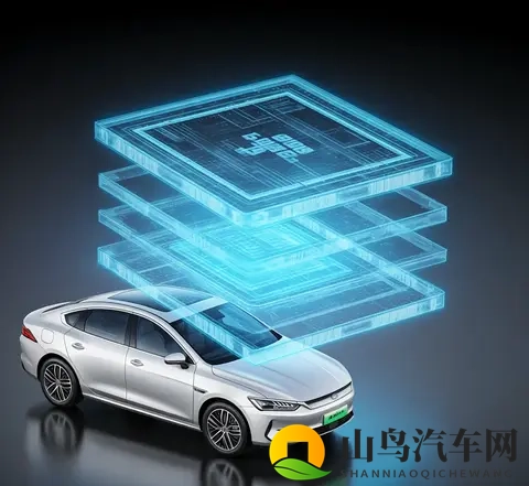 固态电池技术突破对新能源汽车的影响？-3