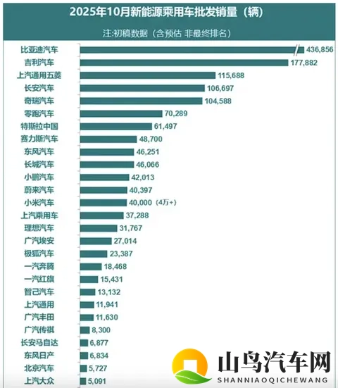 推特看国产Gaychⅰna：国产汽车新秀惊艳全球，性能价格双丰收-3