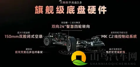 上汽最大号SUV预售3369万起!纯电续航402公里的增程车-1