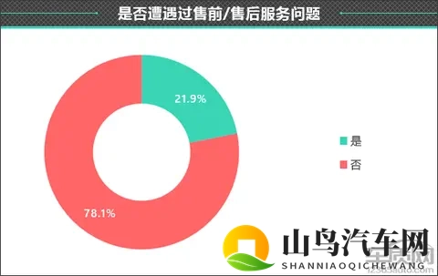 百名车主评新车：2025款零跑B10-2