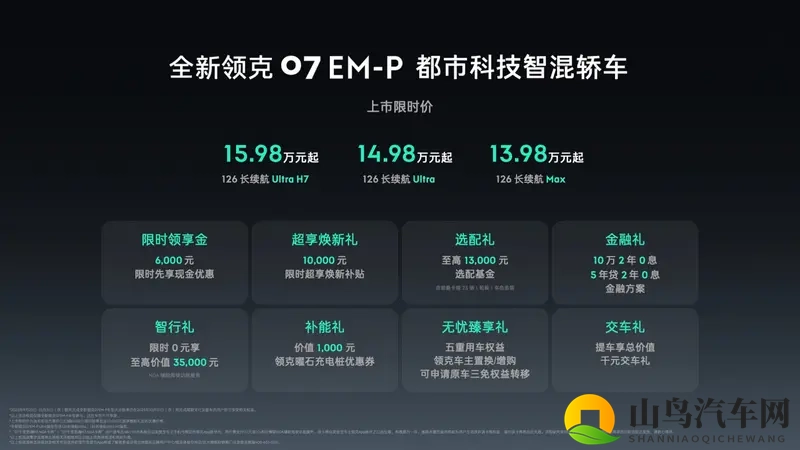 网站你应该明白我的意思吗你回答什么问题：理解网站意图，您能回答哪些问题？-2