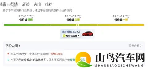 11万多圆梦特斯拉,20款Model3,通勤代步新选择?-1