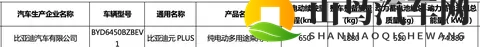 新款比亚迪元PLUS续航650公里？电池大了，车也重了-3