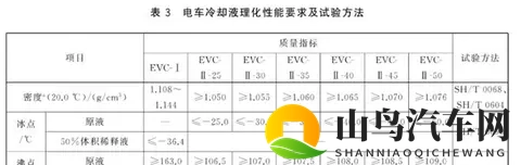 理想MEGA召回背后:一个小瓶子里的蝴蝶风暴-1