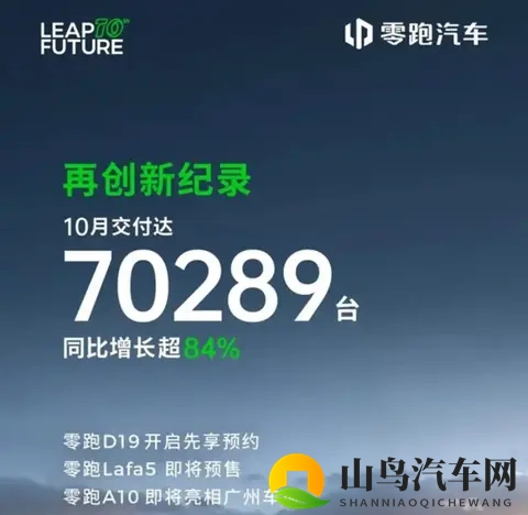 一汽集团将成零跑最大股东,这场资本联姻将如何撬动中国汽车未来-2