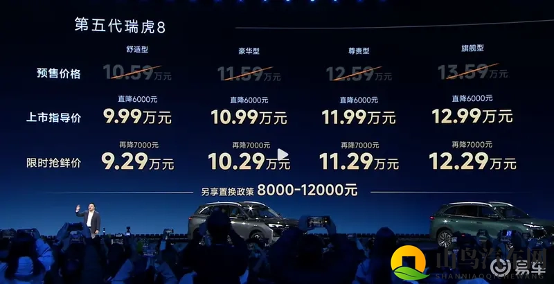 冠军基因与性价比再进阶 奇瑞第五代瑞虎8上市-1