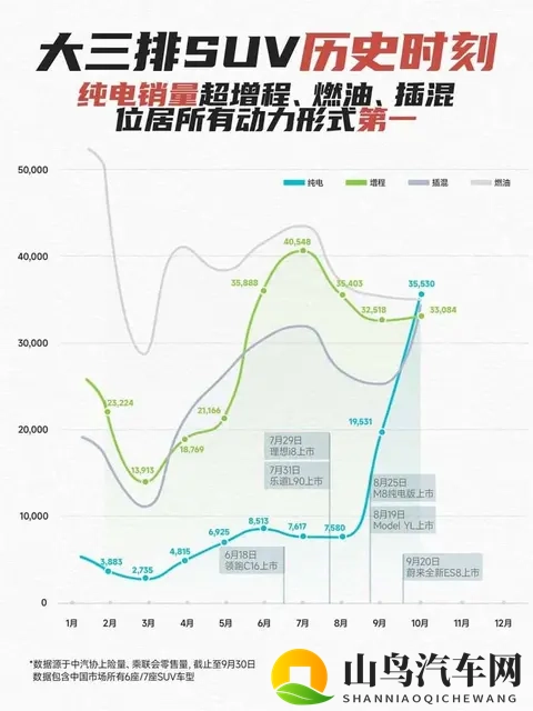 黄软件下载3.0.3免费安装：汽车养护神器升级，车主必备工具免费体验-2